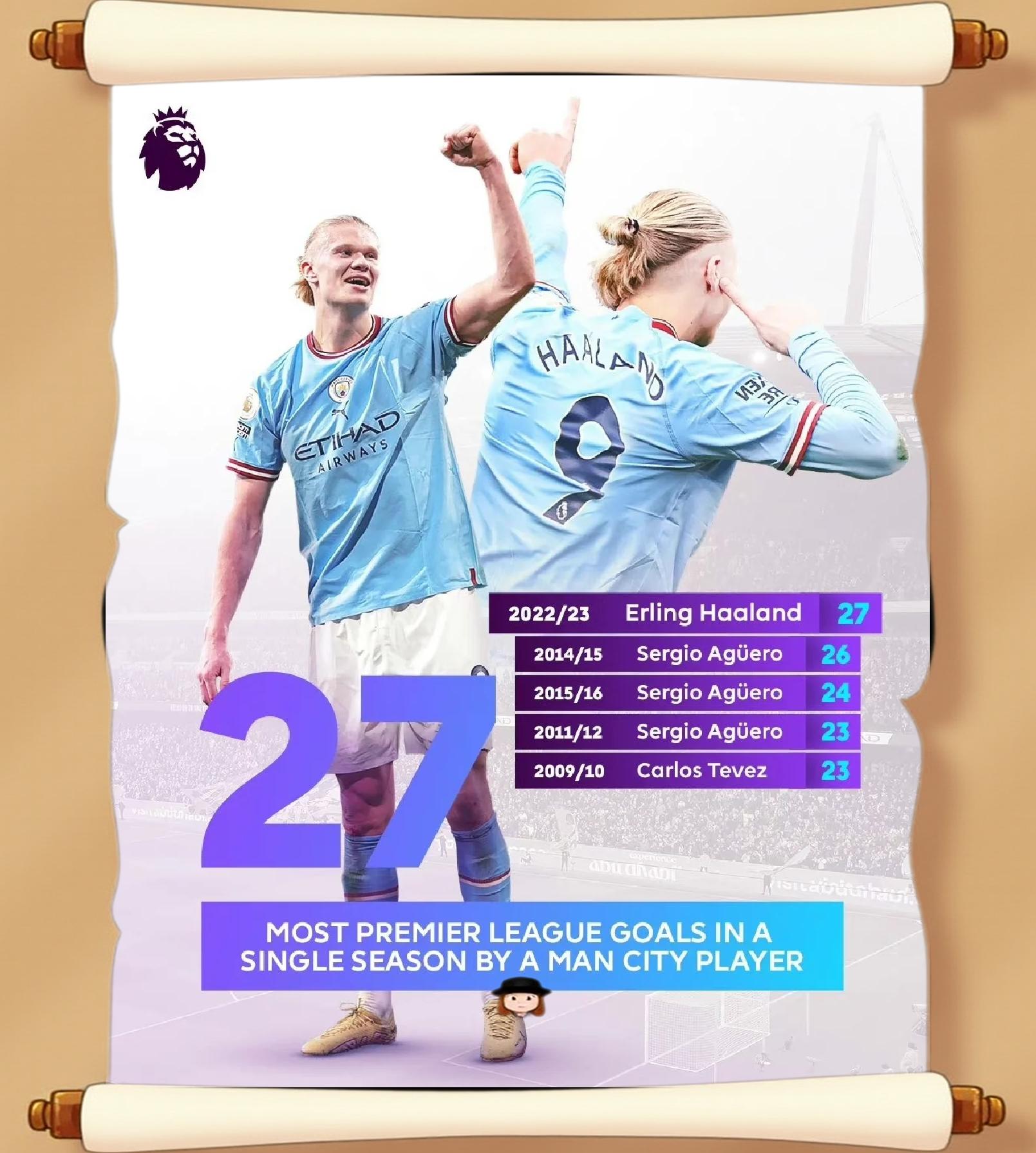 曼城横扫中国，阿圭罗统治全场